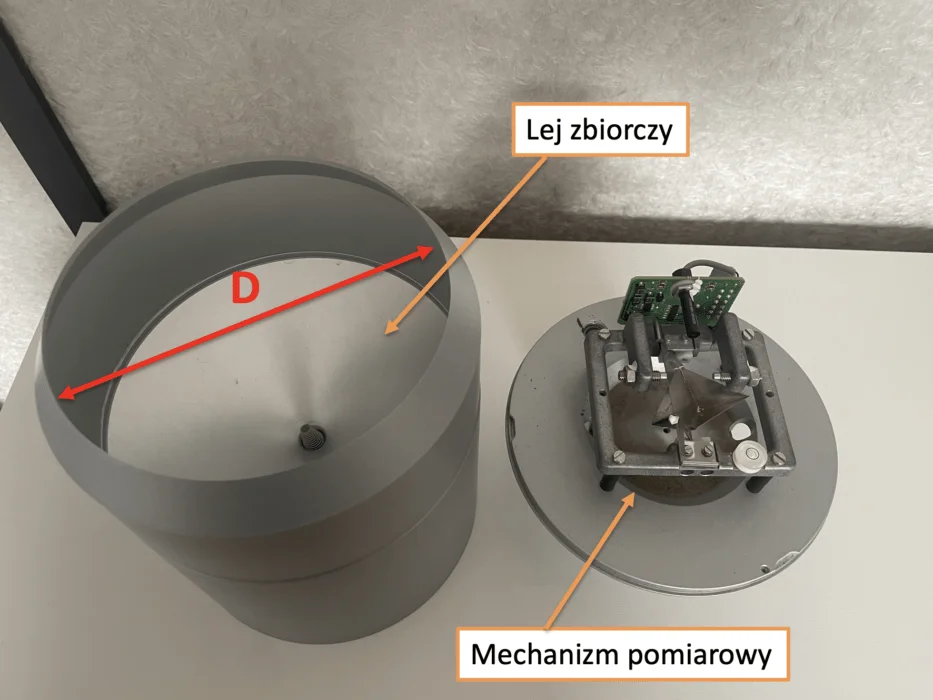 wahadełko pomiarowe deszczomierza korytkowego