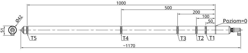 SPT5AE